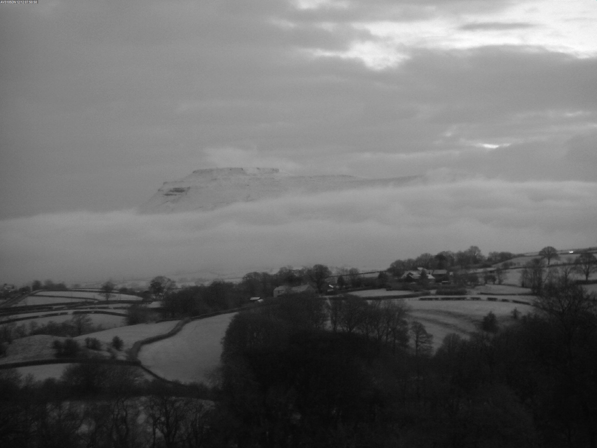 The Ingleborough Webcam Archives